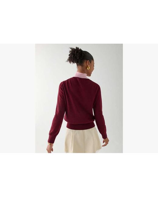 Kate Spade Red Kate Spade Spade Flower Button Lightweight Cardigan Sweater