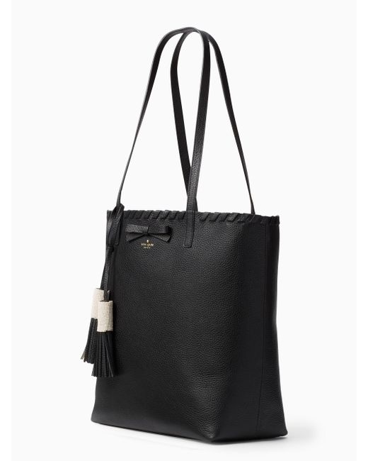Kate Spade On Purpose Leather Tote W Dog Clip Closure in Black