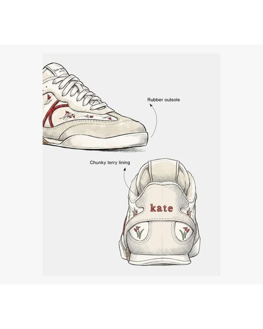 Kate Spade White Ks Drift Sneaker