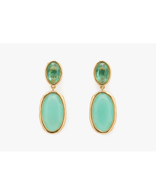 Kate Spade Green High Shine Double Drop Earring
