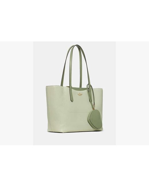 Kate Spade Green Cece Tote Set, Light