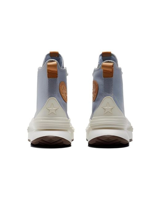 Converse Blue Run Star Legacy Cx 'Premiun Denim' for men