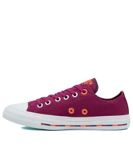Converse Purple (Wmns) Chuck Taylor All Star Sneakers