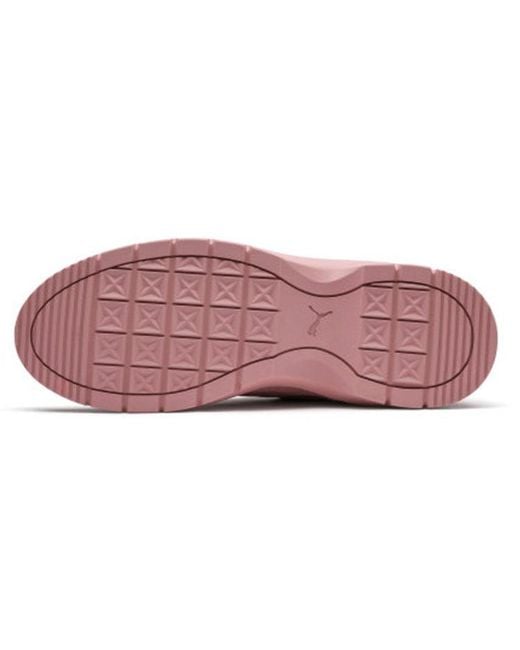 PUMA Pink (Wmns) X Hello Kitty Utility