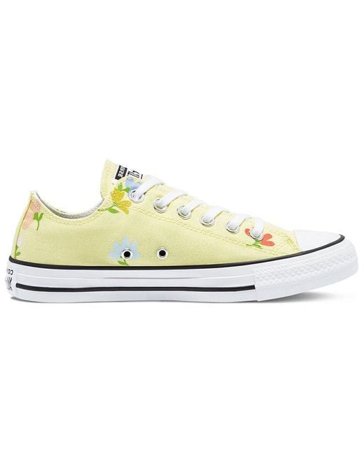 Converse White (Wmns) Chuck Taylor All Star Low Top