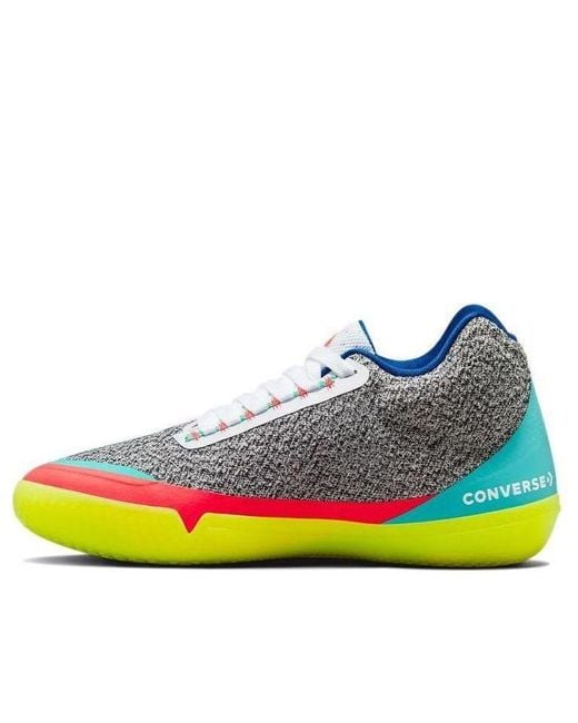 Converse Blue Nba Jam X All Star Bb Evo 'Boomshakalaka! for men