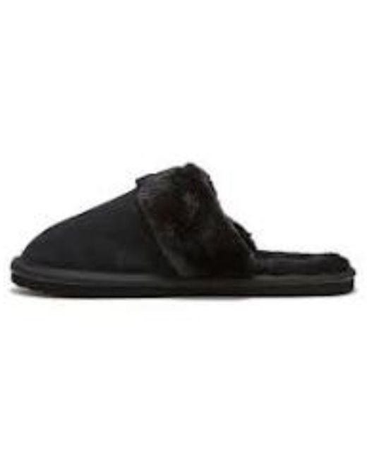 PUMA Black (Wmns) Fluff Mule Bx Fur