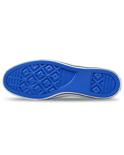 Converse Blue Chuck Taylor All Star Hi Franchise Oklahoma City Thunder for men
