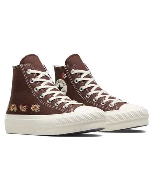 Converse Brown (Wmns) All Star Lift 'Crafted Evolution' for men