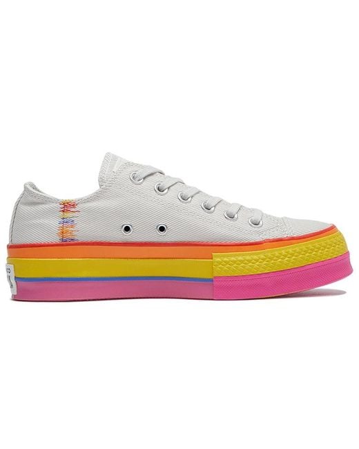 Converse White (Wmns) Chuck Taylor All Star Lift Low