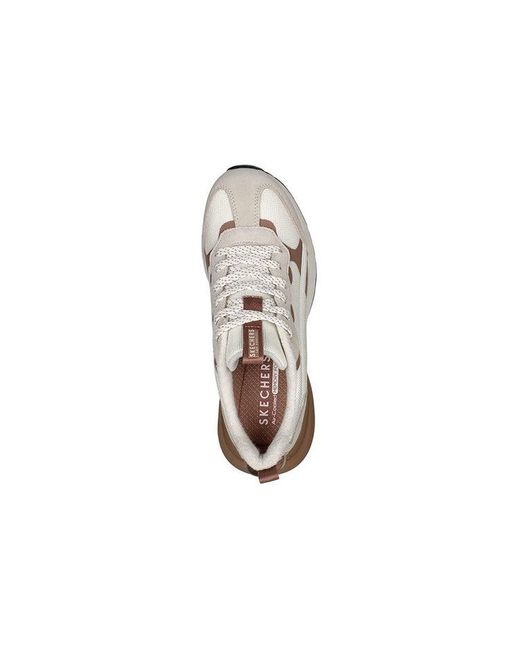 Skechers White (Wmns) Halos 'Off'