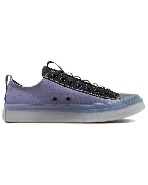 Converse Blue Chuck Taylor All Star Cx Sneakers 'Lilac' for men