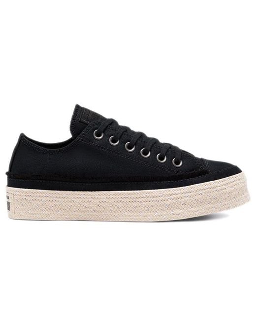 Converse Blue (Wmns) Chuck Taylor All Star Espadrille Low 'Trail To Cove