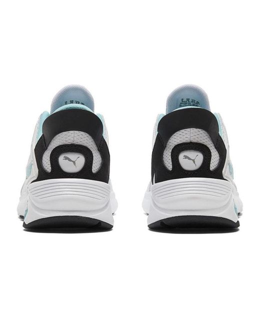 PUMA White (Wmns) Lqdcell Method Angel'