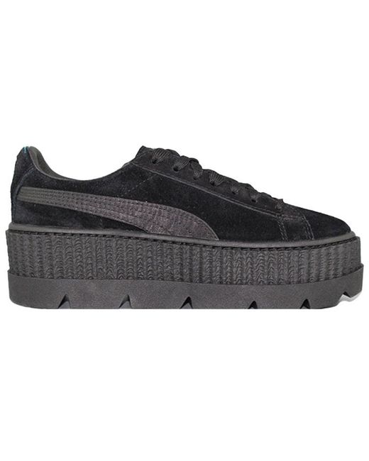 PUMA Black (Wmns) Fenty X Cleated Creeper