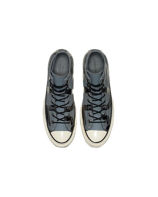 Converse Blue Chuck 70 Gore-Tex High 'Cool' for men