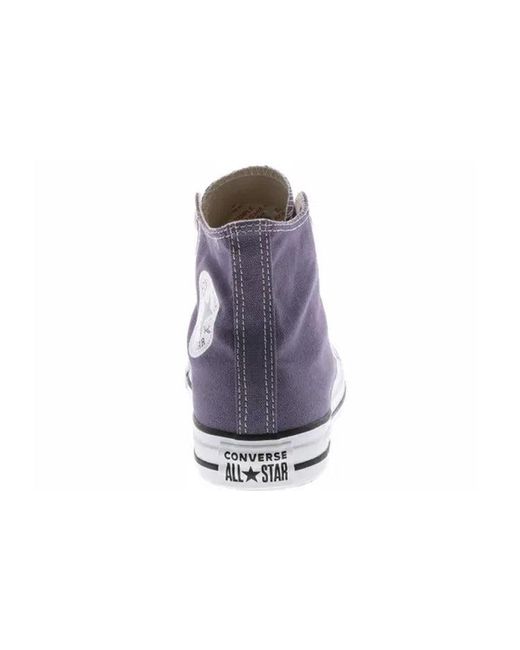 Converse Blue Chuck Taylor All Star Seasonal High Top for men