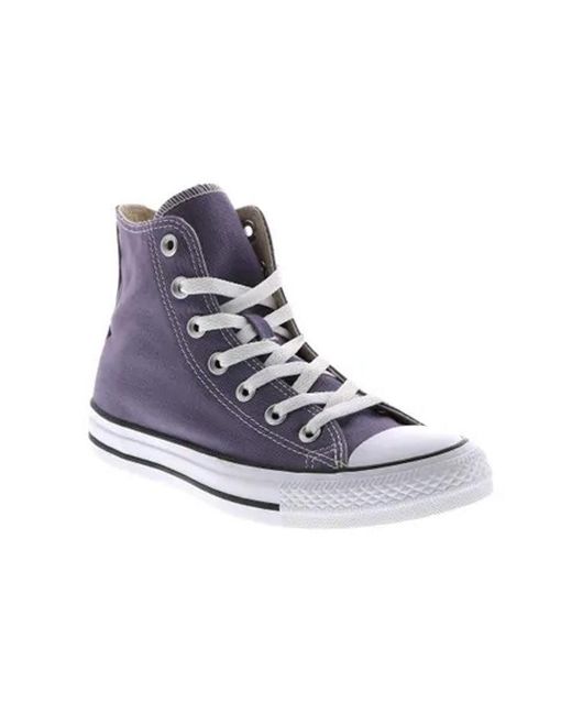 Converse Blue Chuck Taylor All Star Seasonal High Top for men