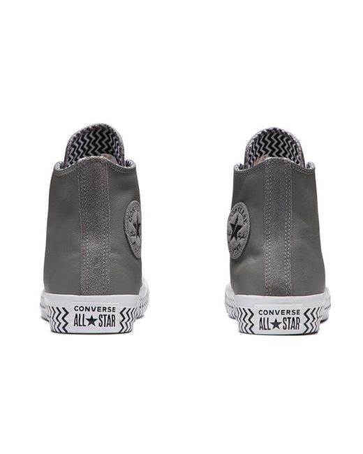 Converse Gray (Wmns) Chuck Taylor All Star High Top Leather