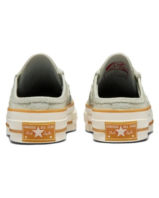 Converse White Chuck 70 Mule Khaki' for men