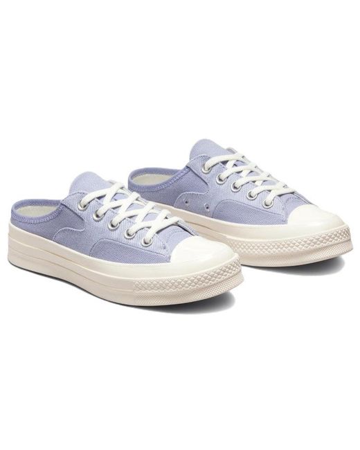 Converse Blue Chuck 70 Mule 'Serene Sapphire' for men