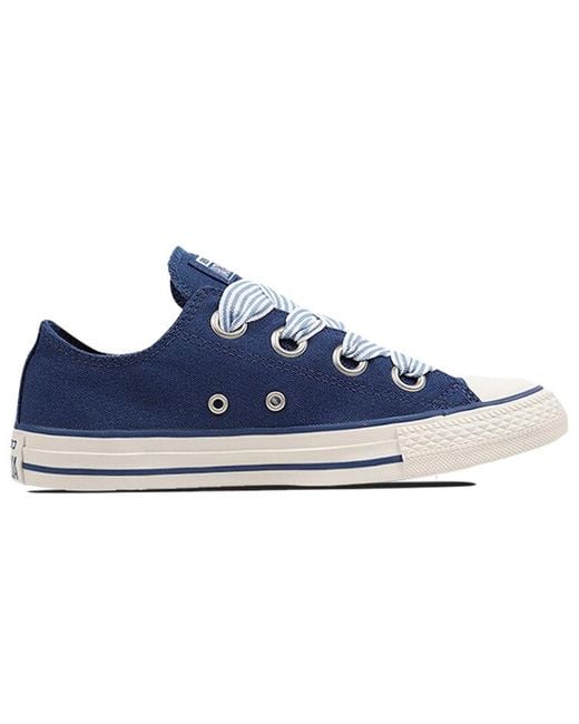 Converse Blue (Wmns) Chuck Taylor All Star