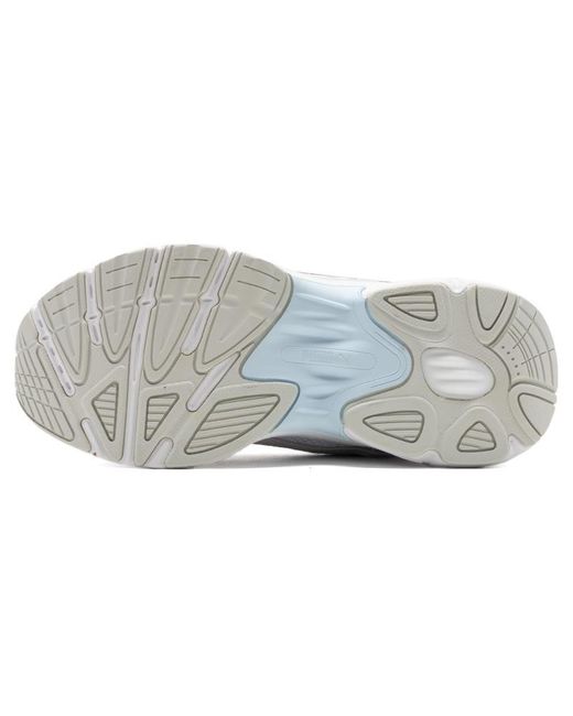 PUMA White Teveris Nitro Icy'
