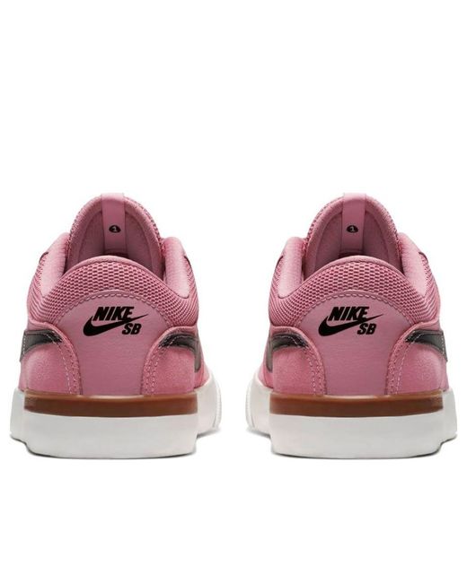 Nike Pink Sb Koston Hypervulc for men