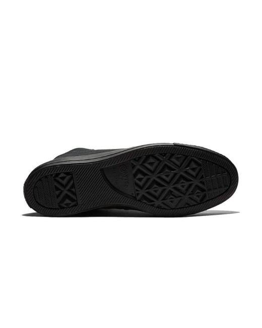 Converse Black Chuck Taylor All Star High 'Mono' for men