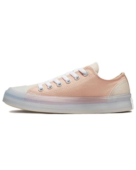 Converse Pink Chuck Taylor All Star Cx 'Rose' for men