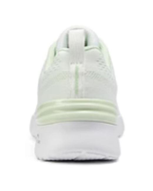 Skechers White (Wmns) Skech-Air Dynamight Mint'