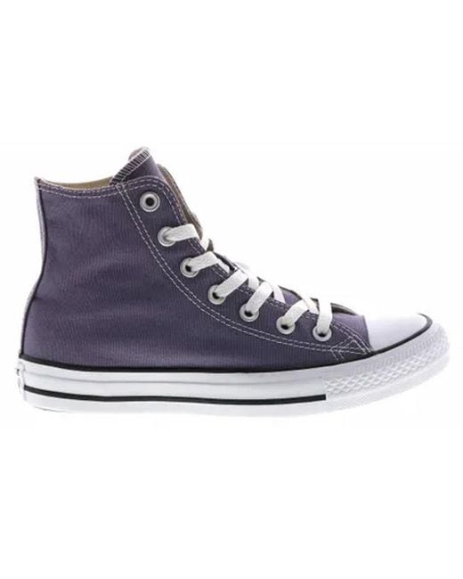 Converse Blue Chuck Taylor All Star Seasonal High Top for men