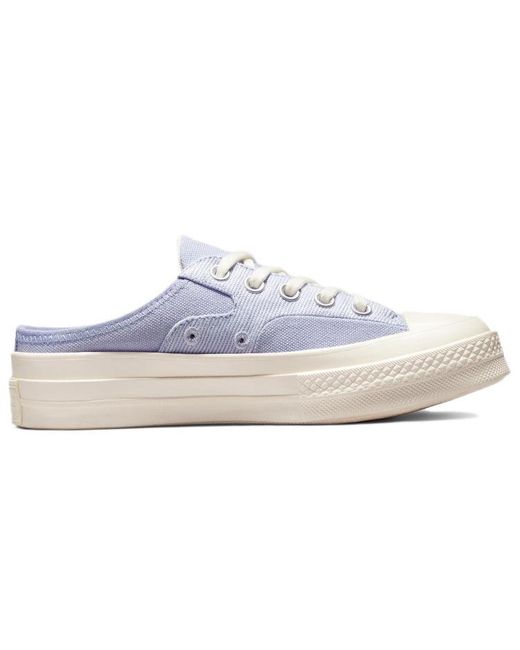Converse Blue Chuck 70 Mule 'Serene Sapphire' for men