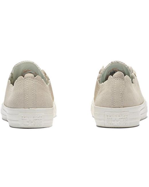 Converse White (Wmns) Chuck Taylor All Star Creamy