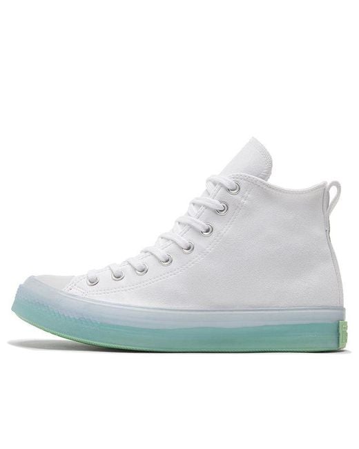 Converse Blue Chuck Taylor All Star Cx High Enamel Mint' for men