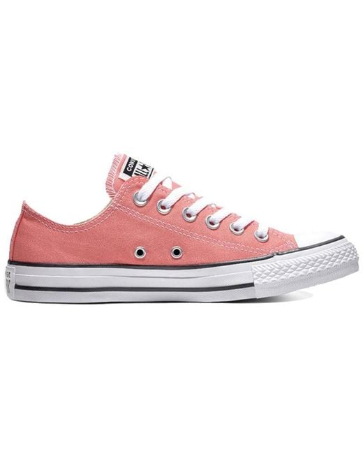 Converse Pink Chuck Taylor All Star Ox for men
