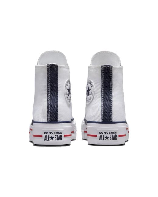 Converse White (Wmns) Chuck Taylor All Star Lift Platform Retro Denim