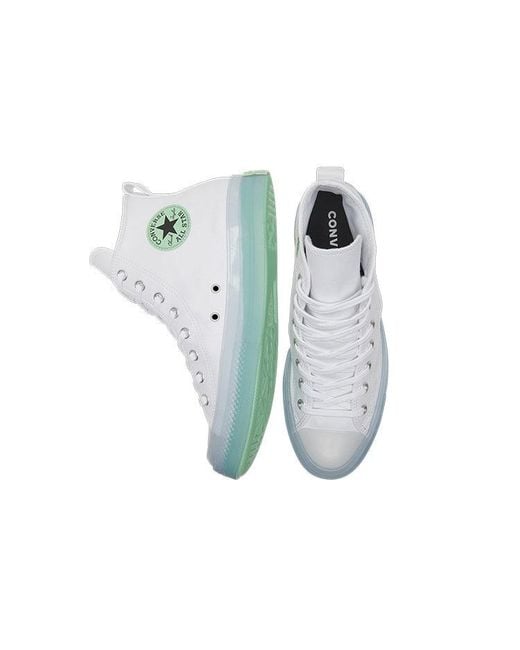 Converse Blue Chuck Taylor All Star Cx High Enamel Mint' for men