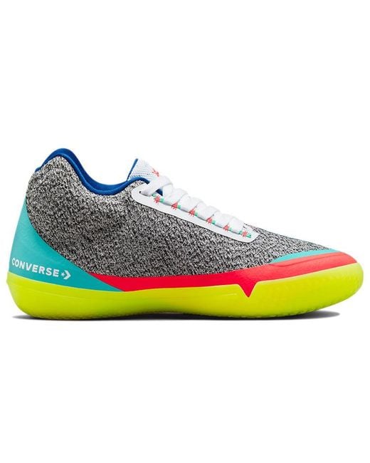 Converse Blue Nba Jam X All Star Bb Evo 'Boomshakalaka! for men