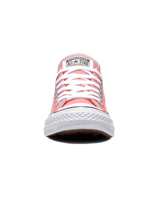 Converse Pink Chuck Taylor All Star Ox for men