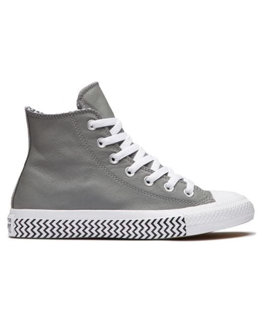 Converse Gray (Wmns) Chuck Taylor All Star High Top Leather