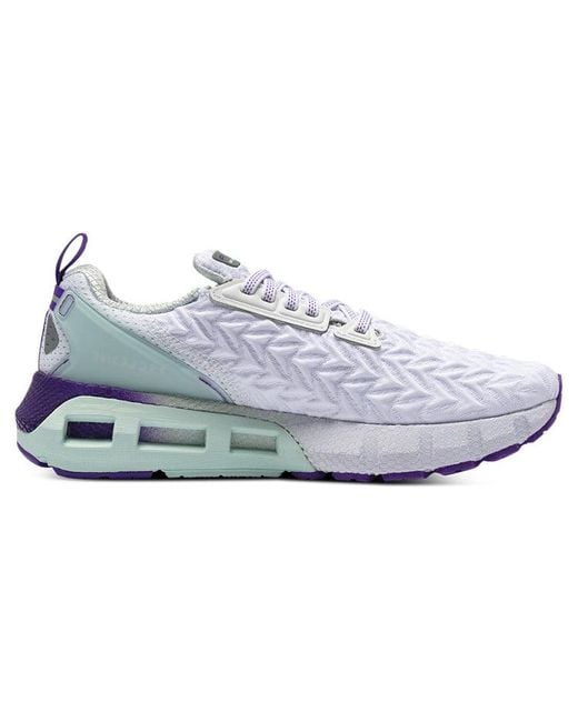 Under Armour Blue (Wmns) Hovr Mega 2 Clone Cn Mint'