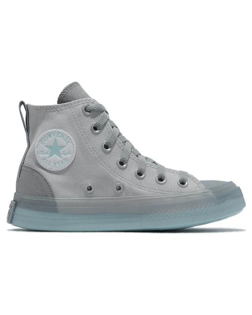 Converse Blue Chuck Taylor All Star Cx High for men