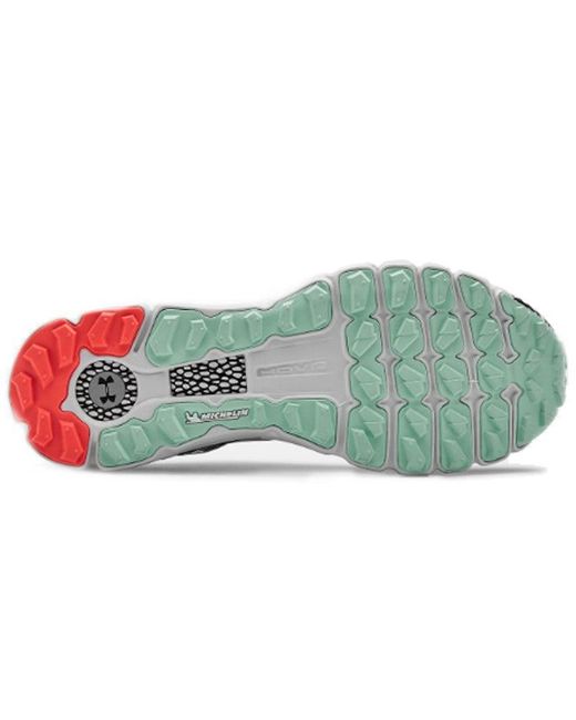 Under Armour Brown Hovr Summit for men