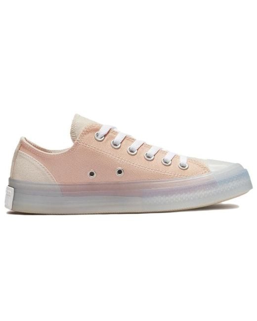 Converse Pink Chuck Taylor All Star Cx 'Rose' for men