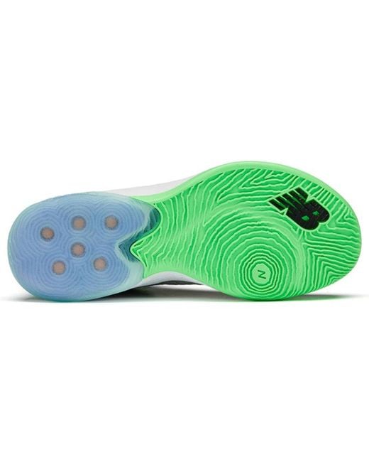 New Balance Blue 2Wy for men