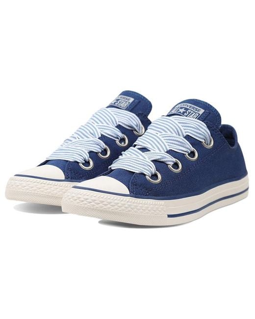 Converse Blue (Wmns) Chuck Taylor All Star