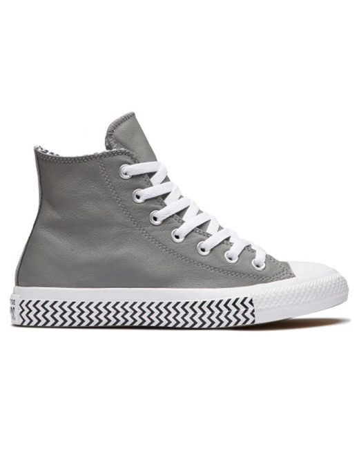 Converse Gray (Wmns) Chuck Taylor All Star High Top Leather