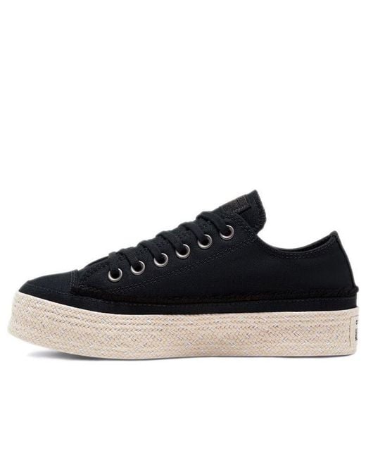 Converse Blue (Wmns) Chuck Taylor All Star Espadrille Low 'Trail To Cove