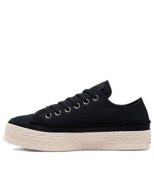 Converse Blue (Wmns) Chuck Taylor All Star Espadrille Low 'Trail To Cove